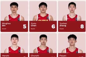 媒体人：此役会提升中国U17男篮的信心 大家该相信自己是有实力的