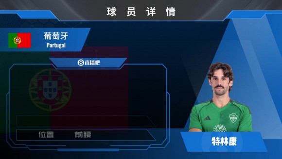 HWG！吉达国民总价5000w刀签葡萄牙国脚特林康🔥来看集锦